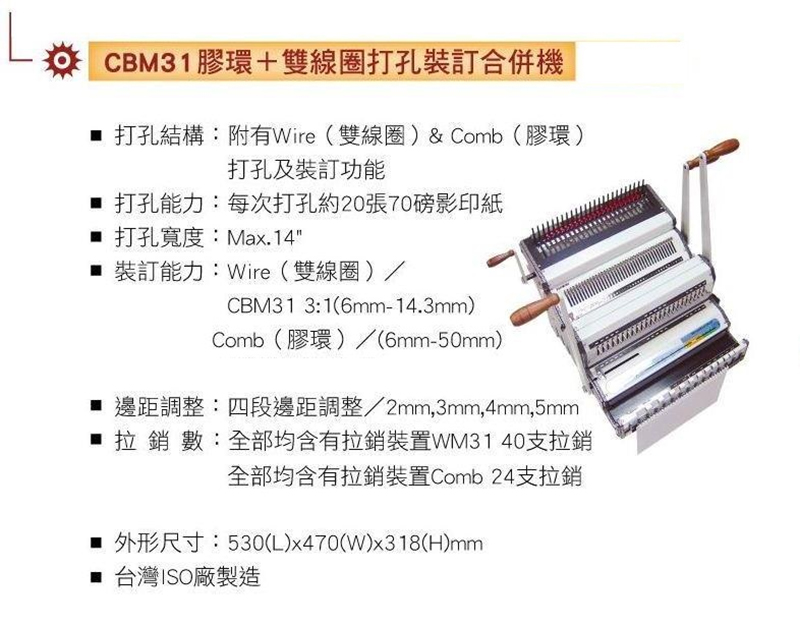 邊距調整四段邊距調整2mm,3mm,4mm,5mm