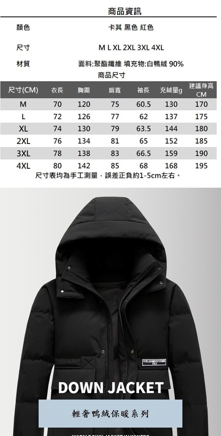 尺寸表均為手工測量,誤差正負約15cm左右。