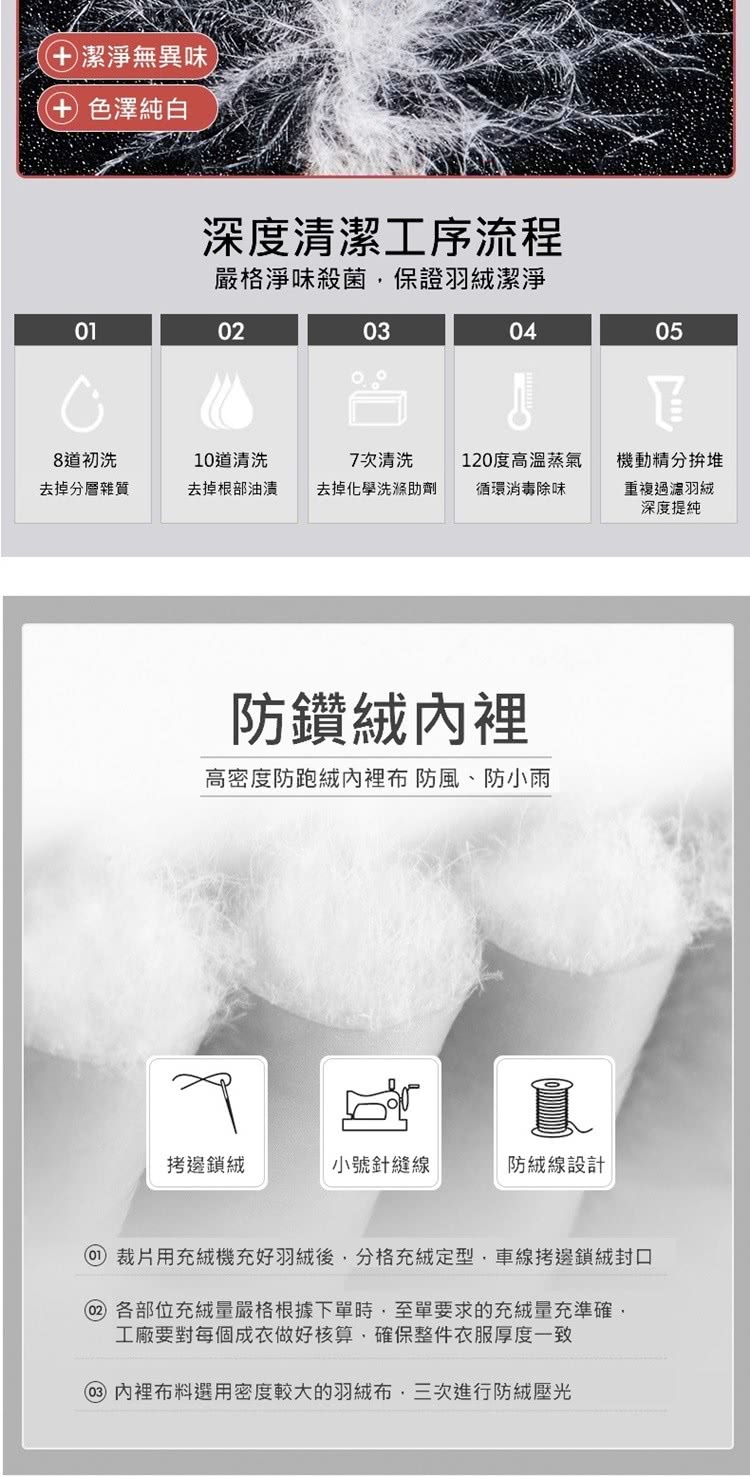 02 各部位充絨量嚴格根據下單時,至單要求的充絨量充準確,