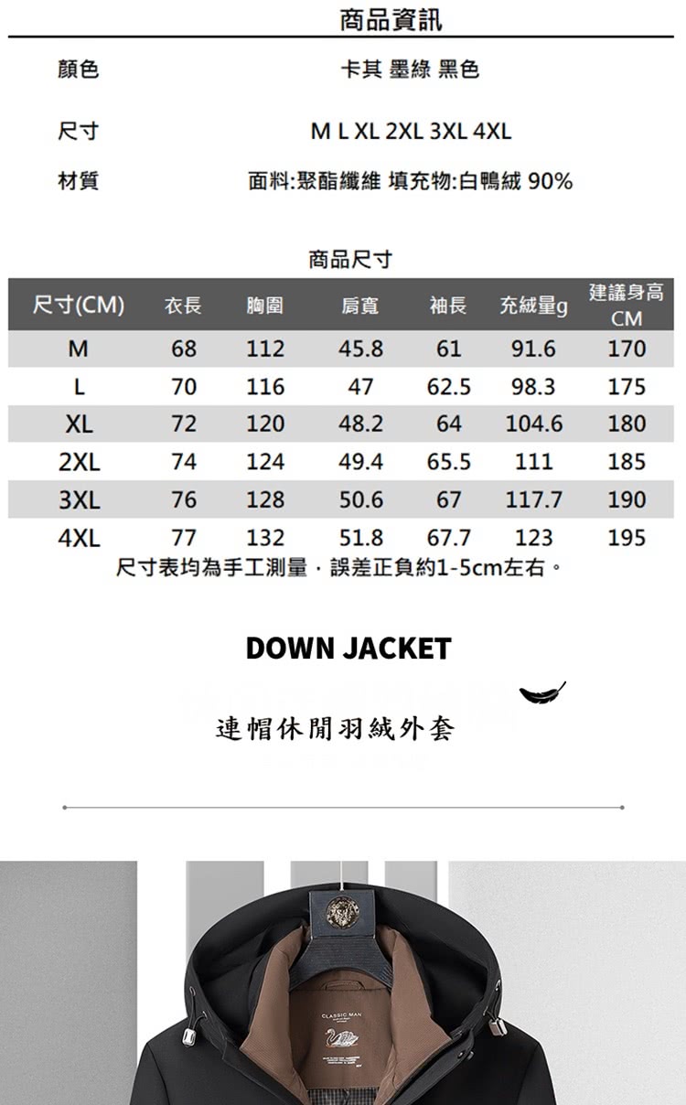 尺寸表均為手工測量,誤差正負約15cm左右。