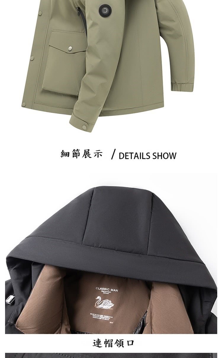 細節展示  DETAILS SHOW 連帽領口 