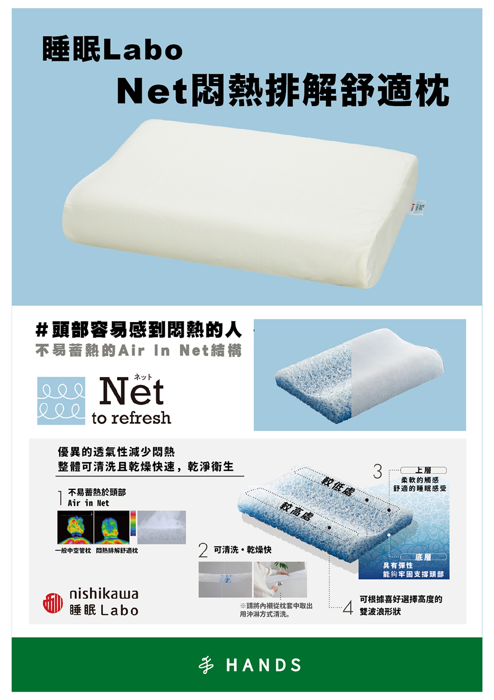 台隆手創館 日本西川 睡眠Labo Net悶熱排解舒適枕折扣 台隆手創館 日本西川 睡眠Labo Net悶熱排解舒適枕折扣