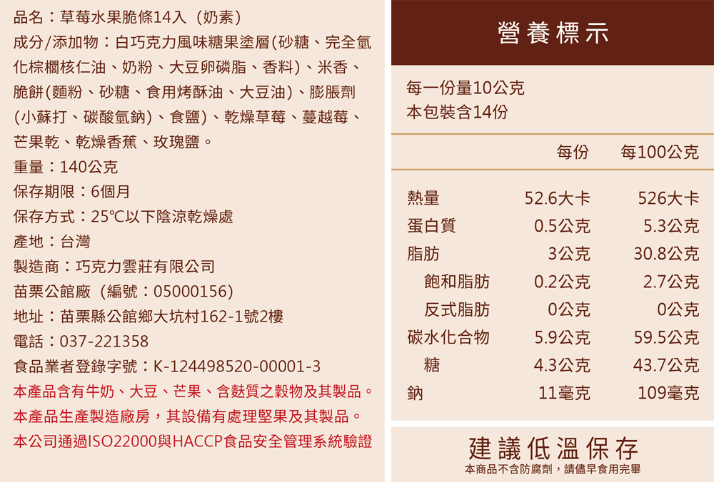 本公司通過ISO22000與HACCP食品安全管理系統驗證