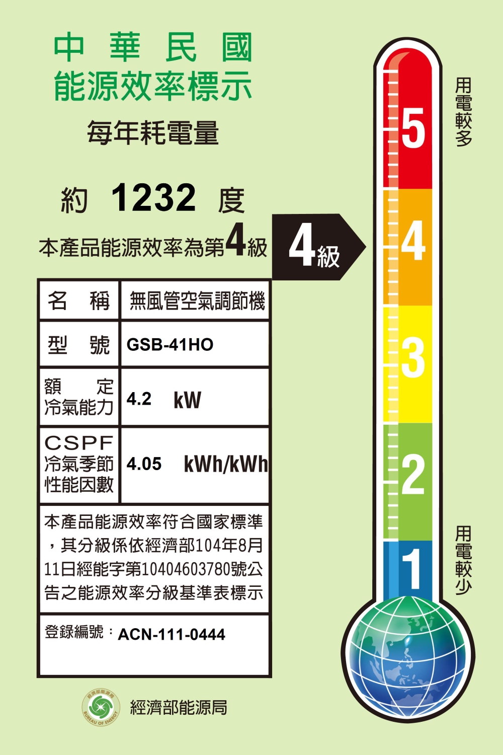 GREE 格力 5-6坪 一對一變頻冷暖分離式冷氣(GSB-