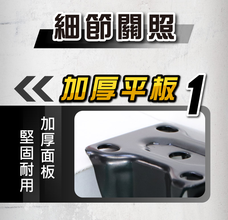 LOGIS 1.5吋單向輪(定向輪 滑輪 滾輪)品牌優惠