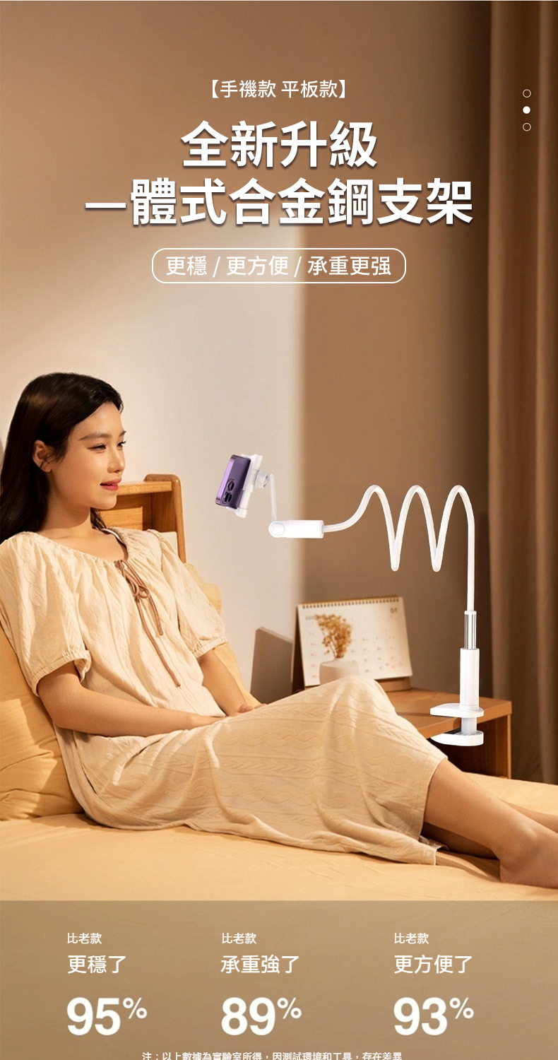 注以上數據為實驗室所得,因測試環境和工具,存在差異