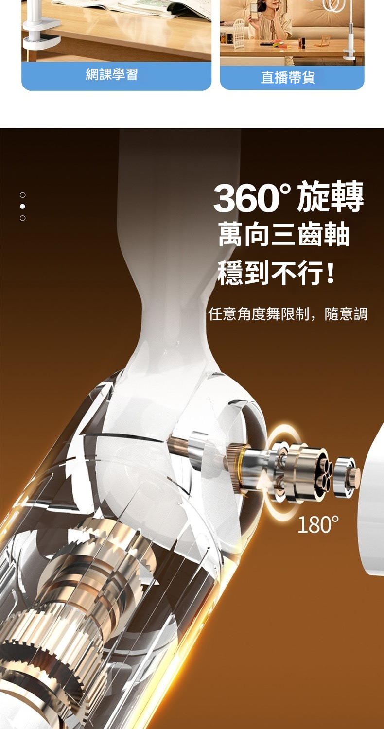 任意角度舞限制,隨意調