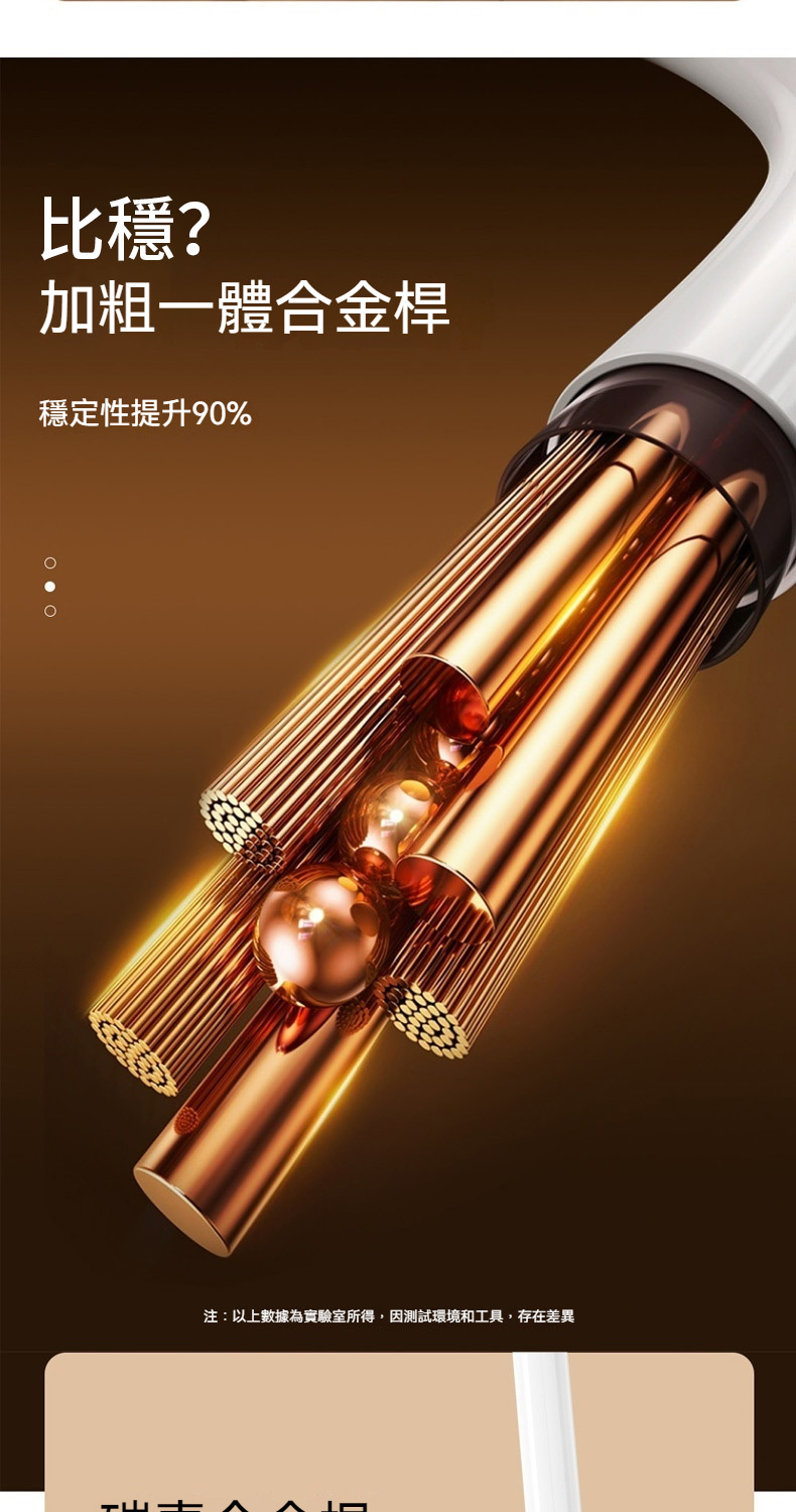 比穩 加粗一體合金桿 穩定性提升90% 注以上數據為實驗室所得,因測試環境和工具,存在差異 