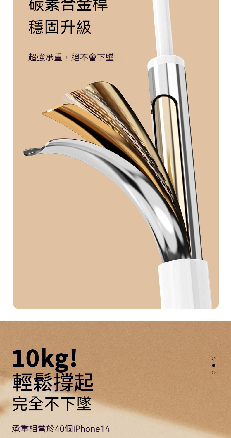 承重相當於40個iPhone14