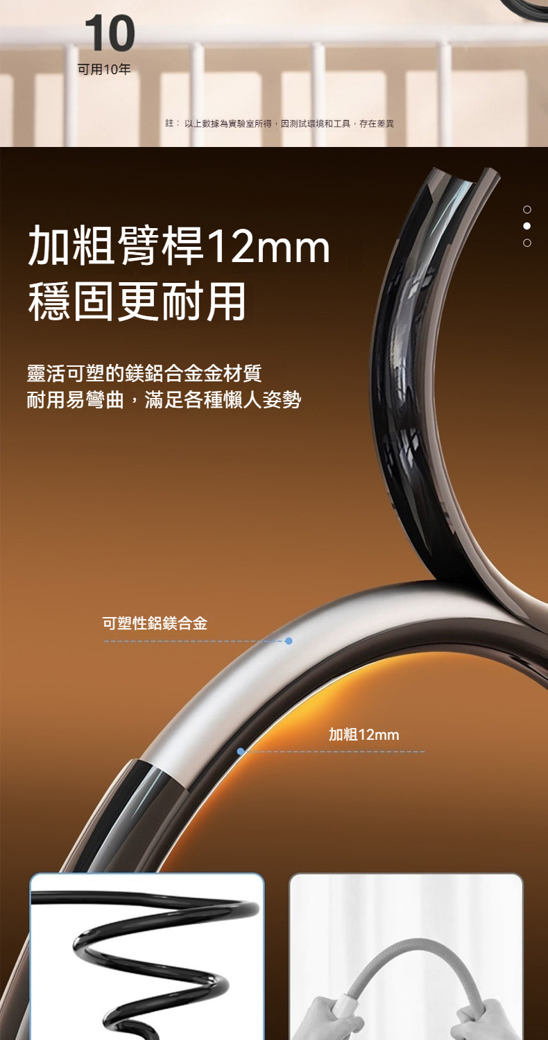 註 以上數據為實驗室所得,因測試環境和工具,存在差異