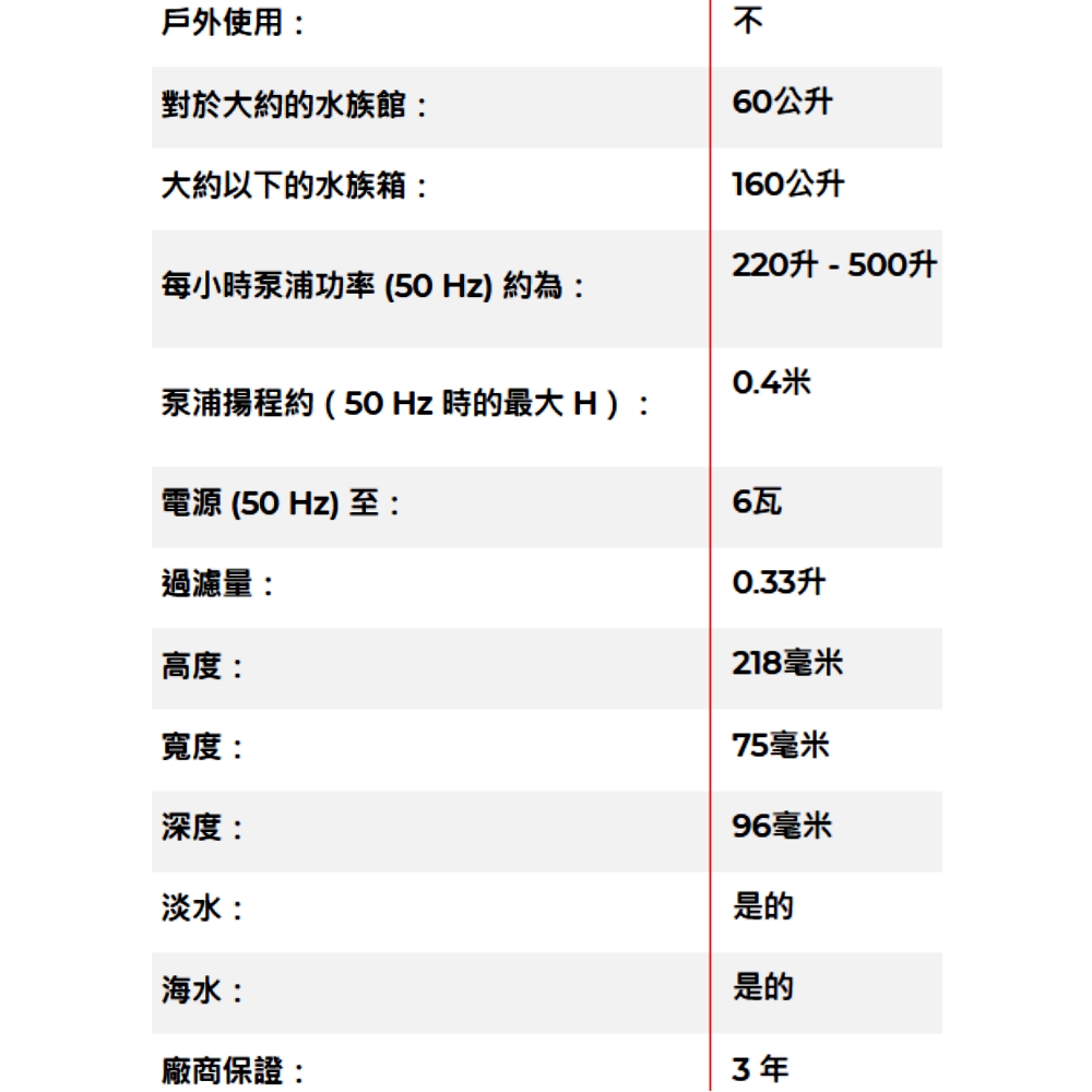 EHEIM 伊罕 2010型內置沉水過濾器 機器戰警 pic