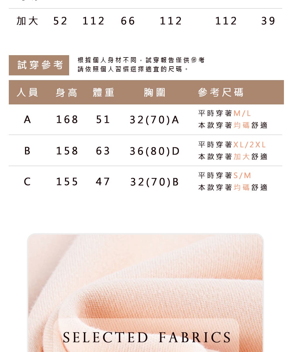 根據個人身材不同,試穿報告僅供參考