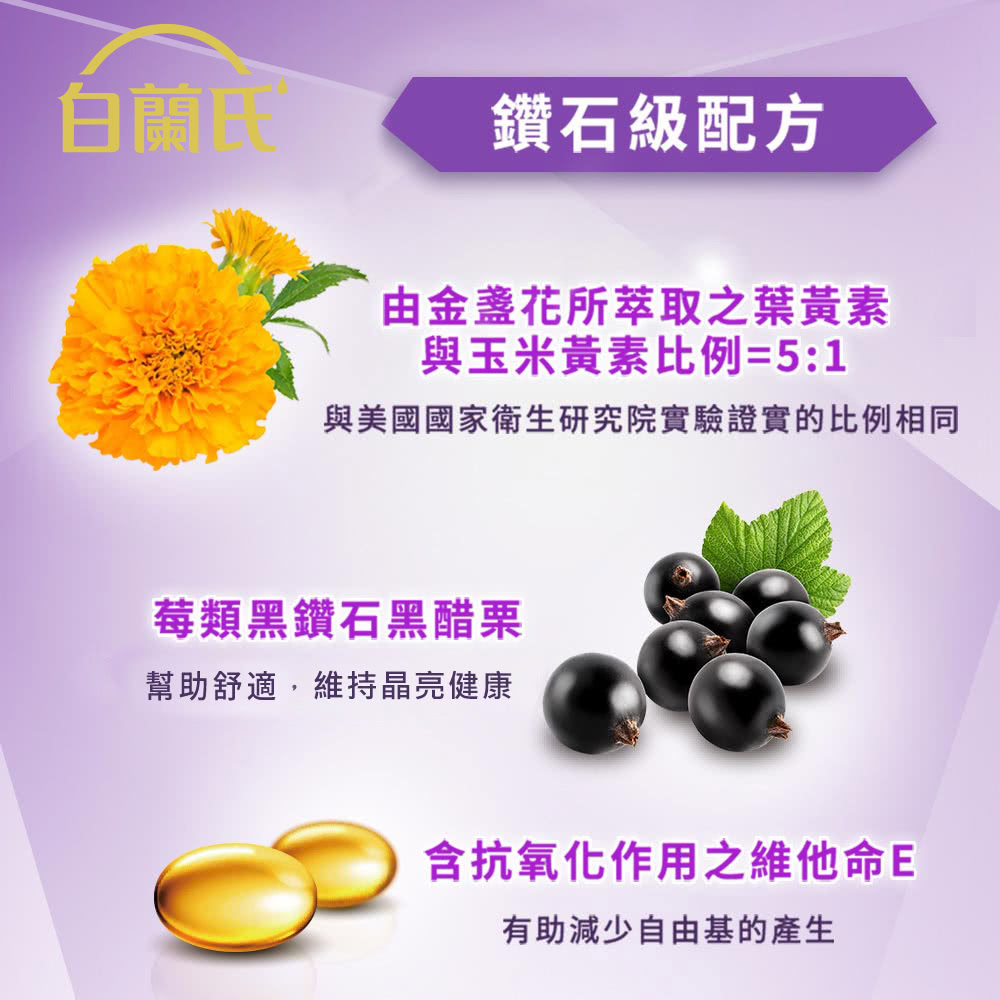 與美國國家衛生研究院實驗證實的比例相同