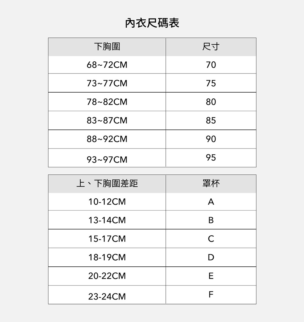 Triumph 黛安芬 自在嚴選系列 全罩鋼圈內衣 C-E(