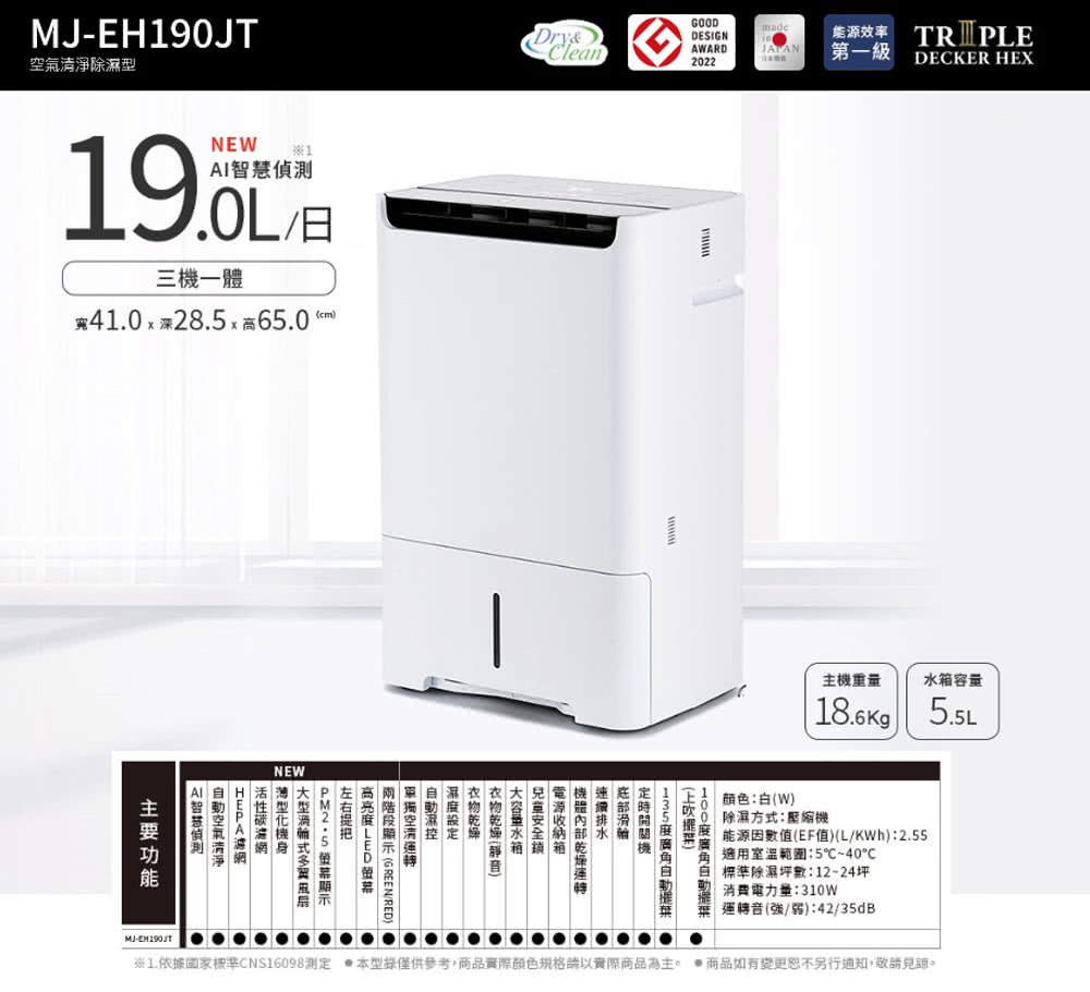 MITSUBISHI 三菱電機 福利品-19公升日製一級能效