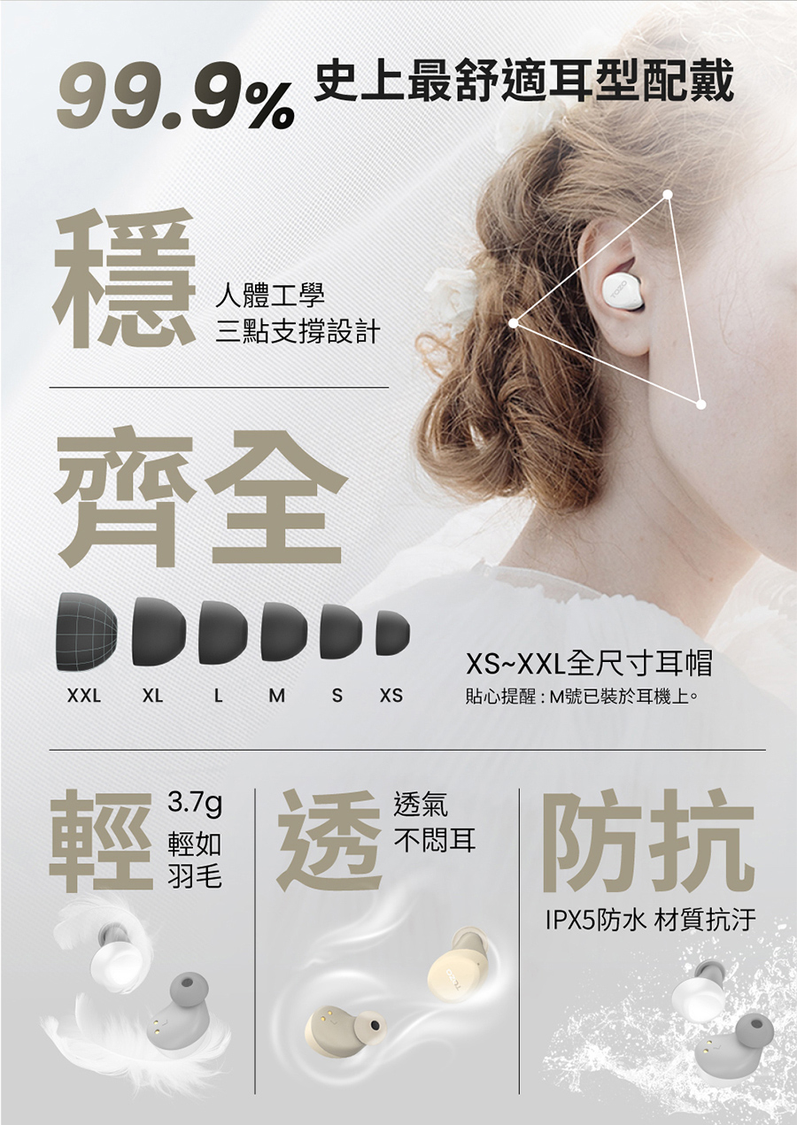 99.9% 史上最舒適耳型配戴