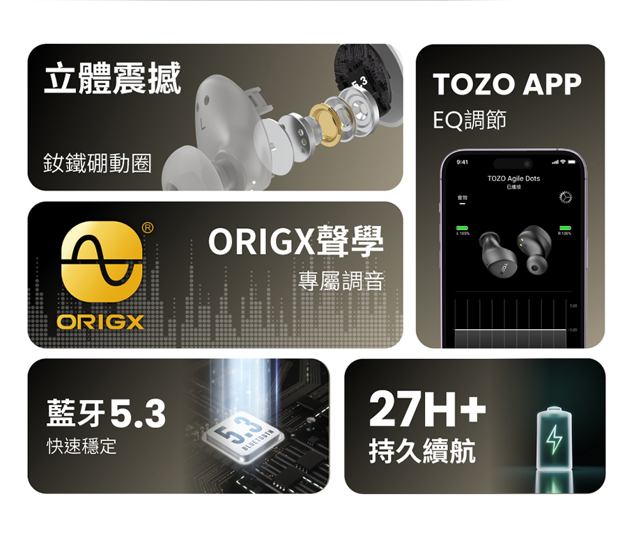 ORIGX聲學