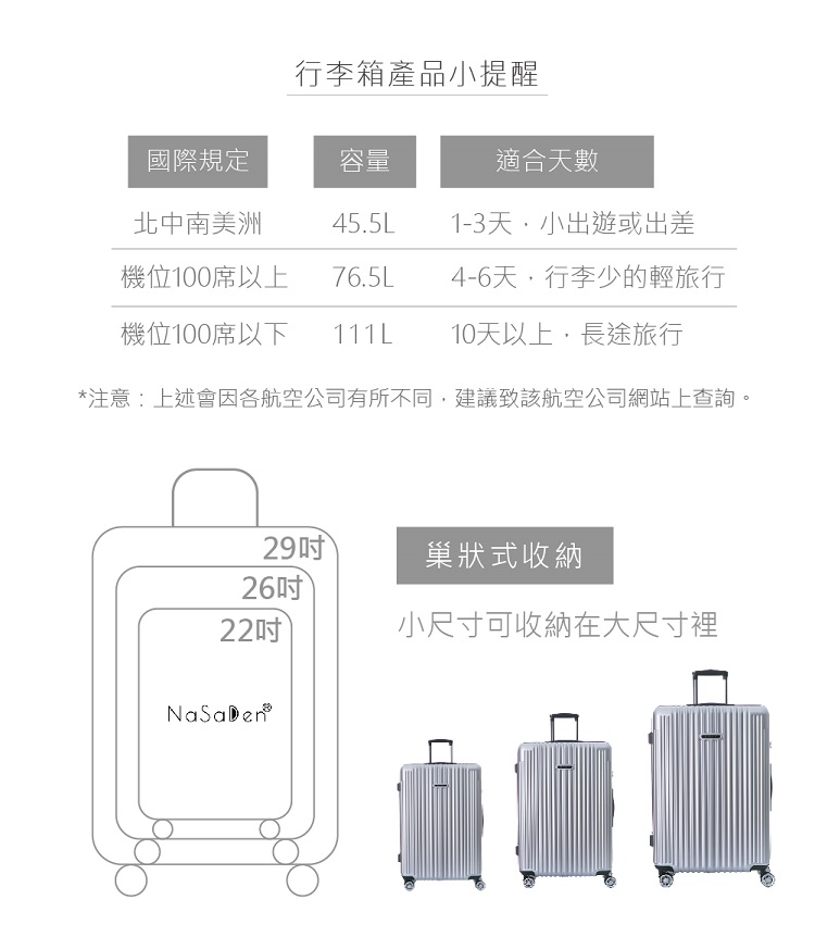 注意上述會因各航空公司有所不同,建議致該航空公司網站上查詢。