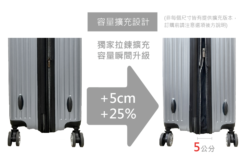 非每個尺寸皆有提供擴充版本,