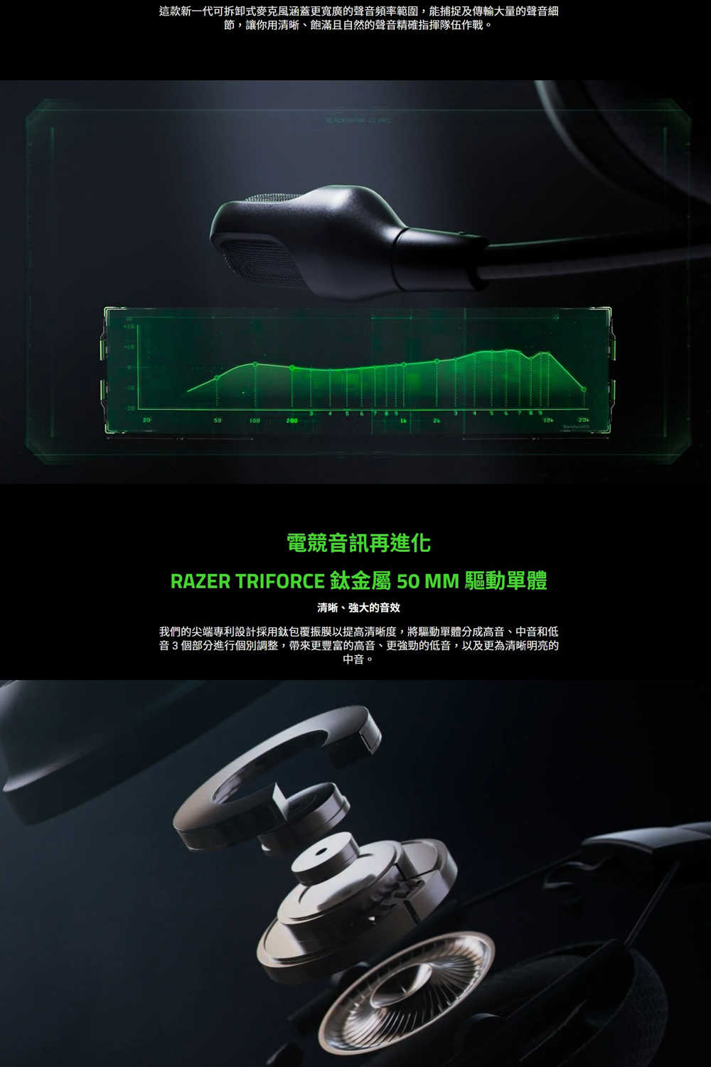 Razer 雷蛇 BlackShark V2 Pro黑鯊 無