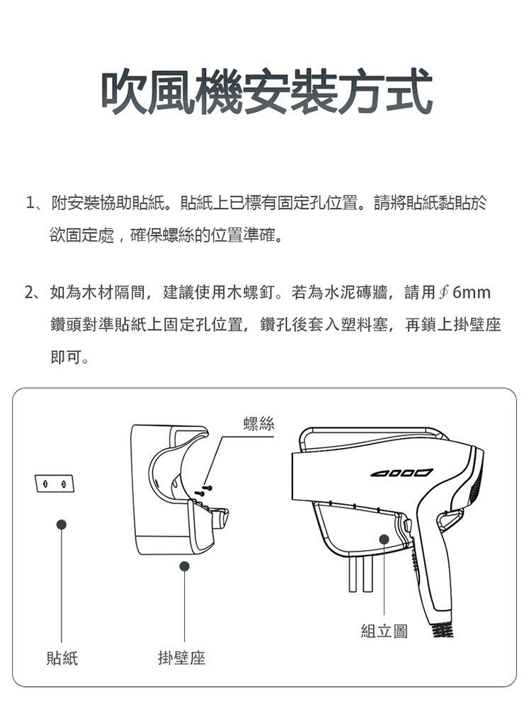 1、附安裝協助貼紙。貼紙上已標有固定孔位置。請將貼紙黏貼於
