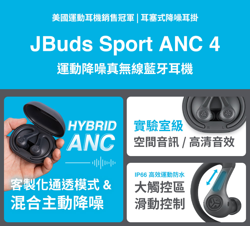 美國運動耳機銷售冠軍耳塞式降噪耳掛