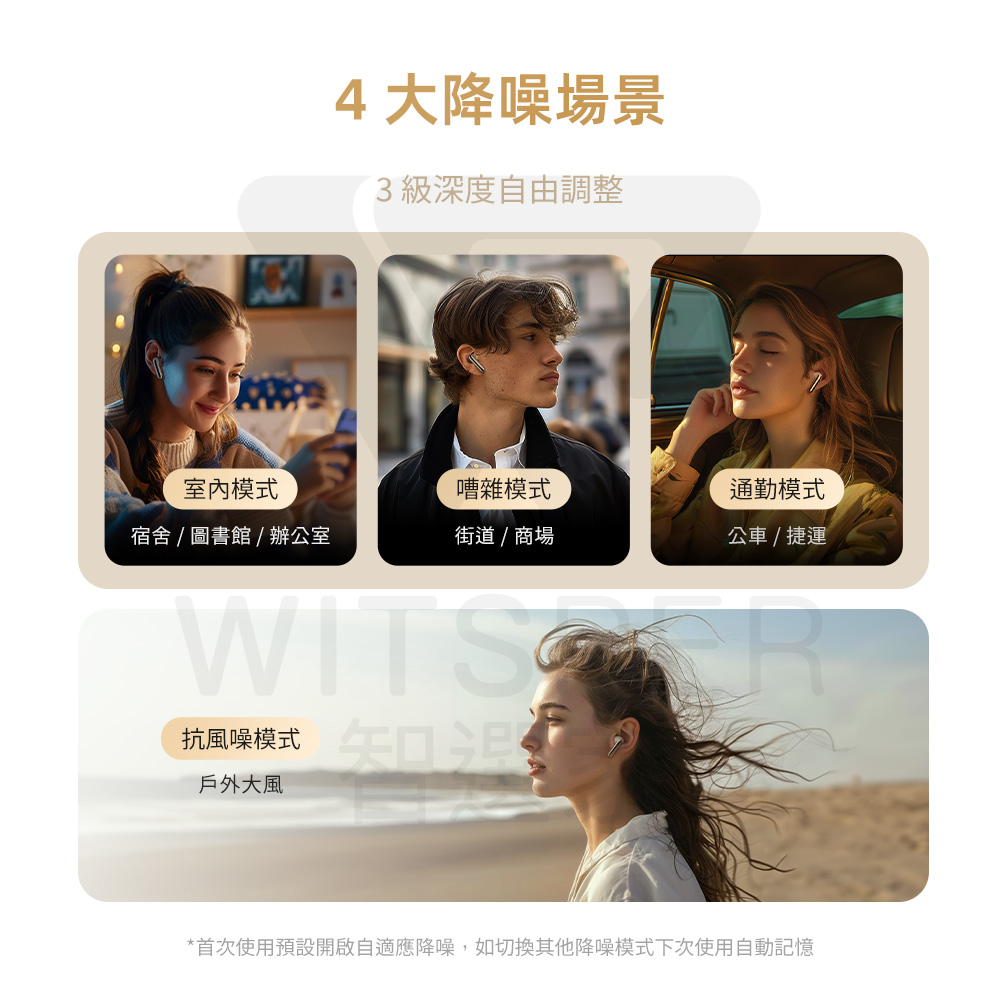 首次使用預設開啟自適應降噪,如切換其他降噪模式下次使用自動記憶