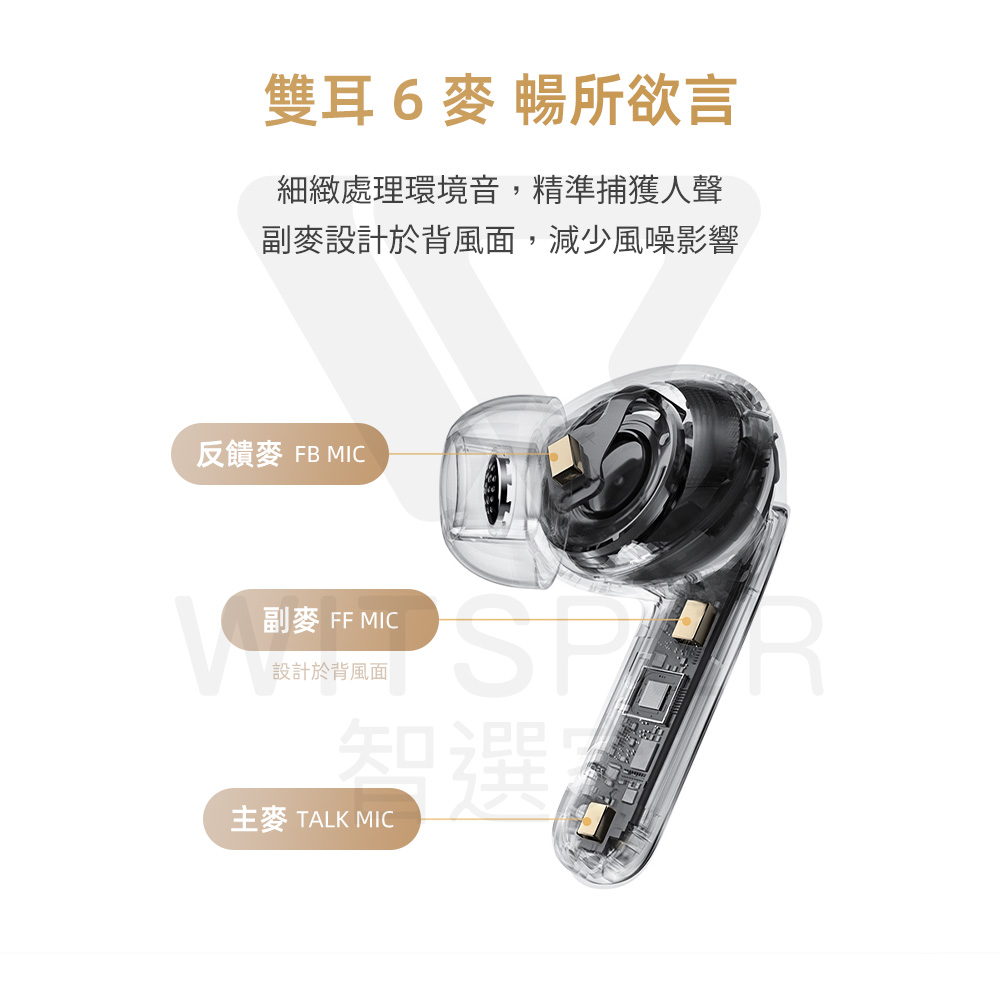 副麥設計於背風面,減少風噪影響
