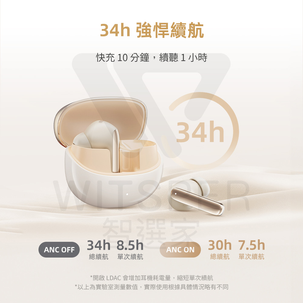 以上為實驗室測量數值,實際使用根據具體情況略有不同