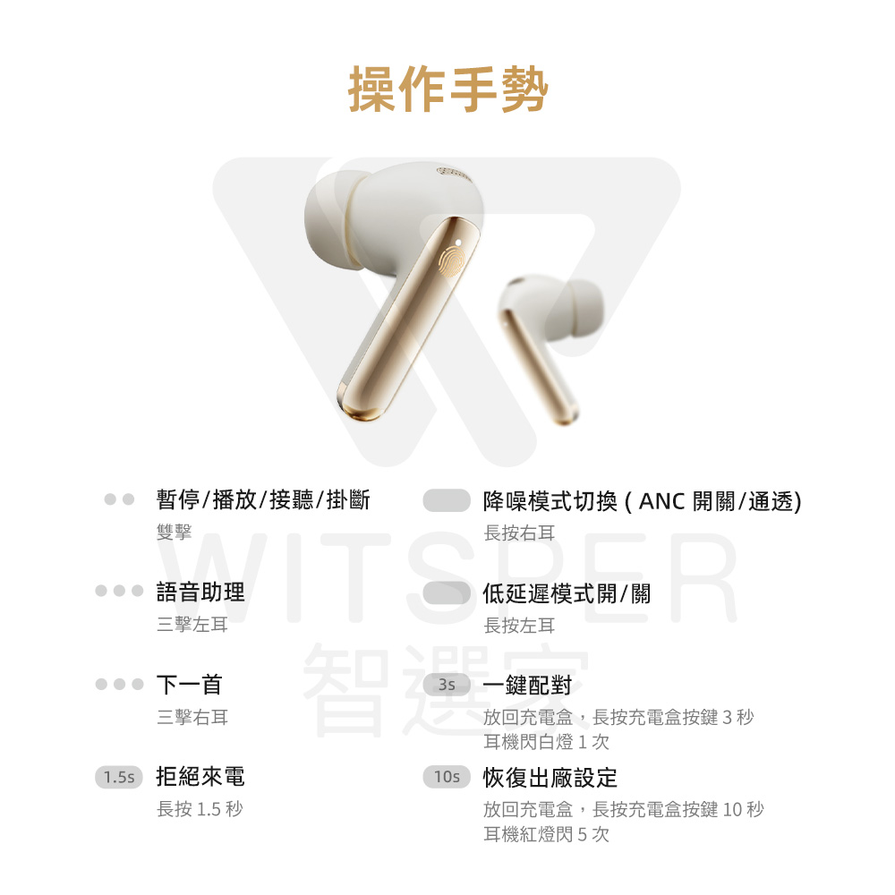 放回充電盒,長按充電盒按鍵 10 秒