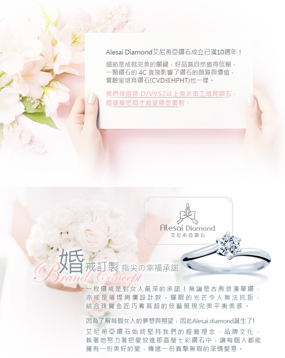 Alesai 艾尼希亞 30分 DVVS1 鑽戒 CVD 培