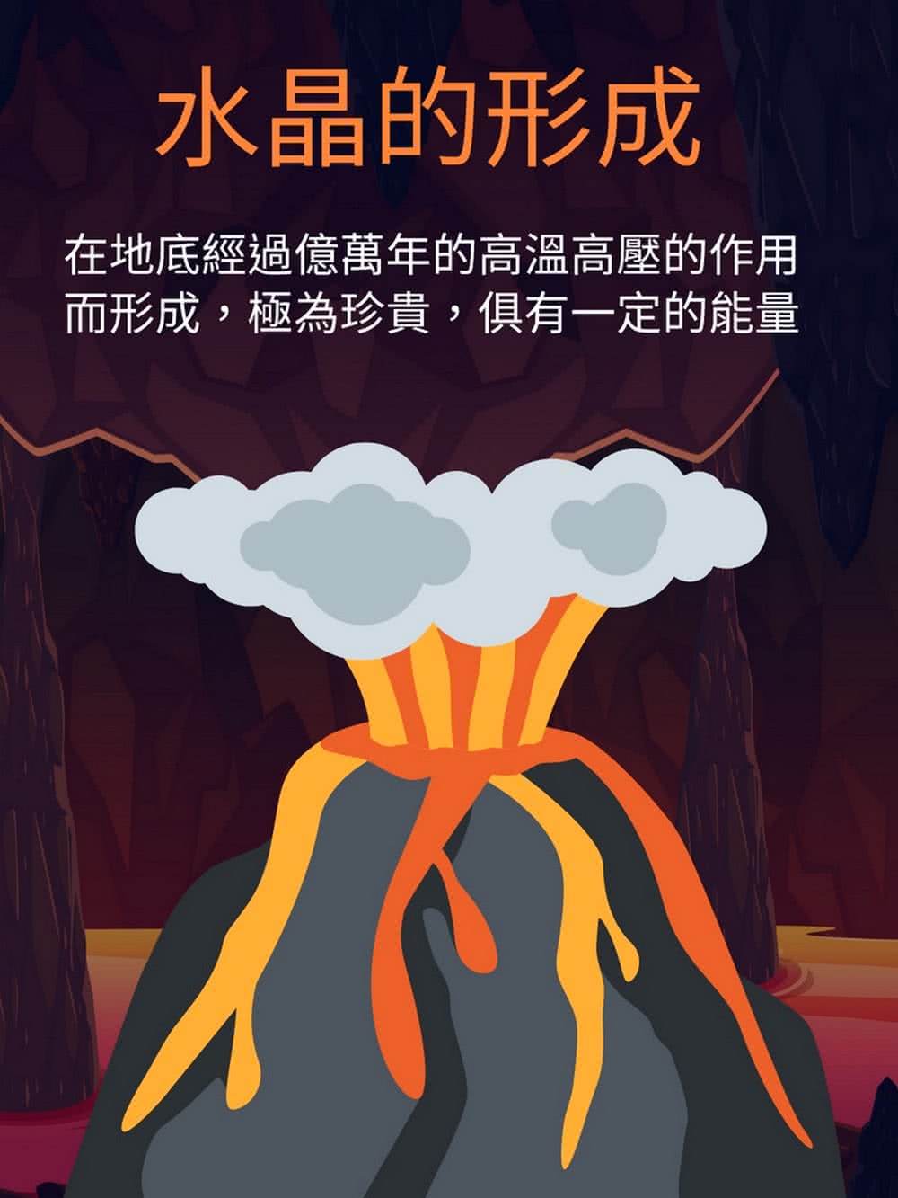 水晶的形成 在地底經過億萬年的高溫高壓的作用 而形成,極為珍貴,但有一定的能量 