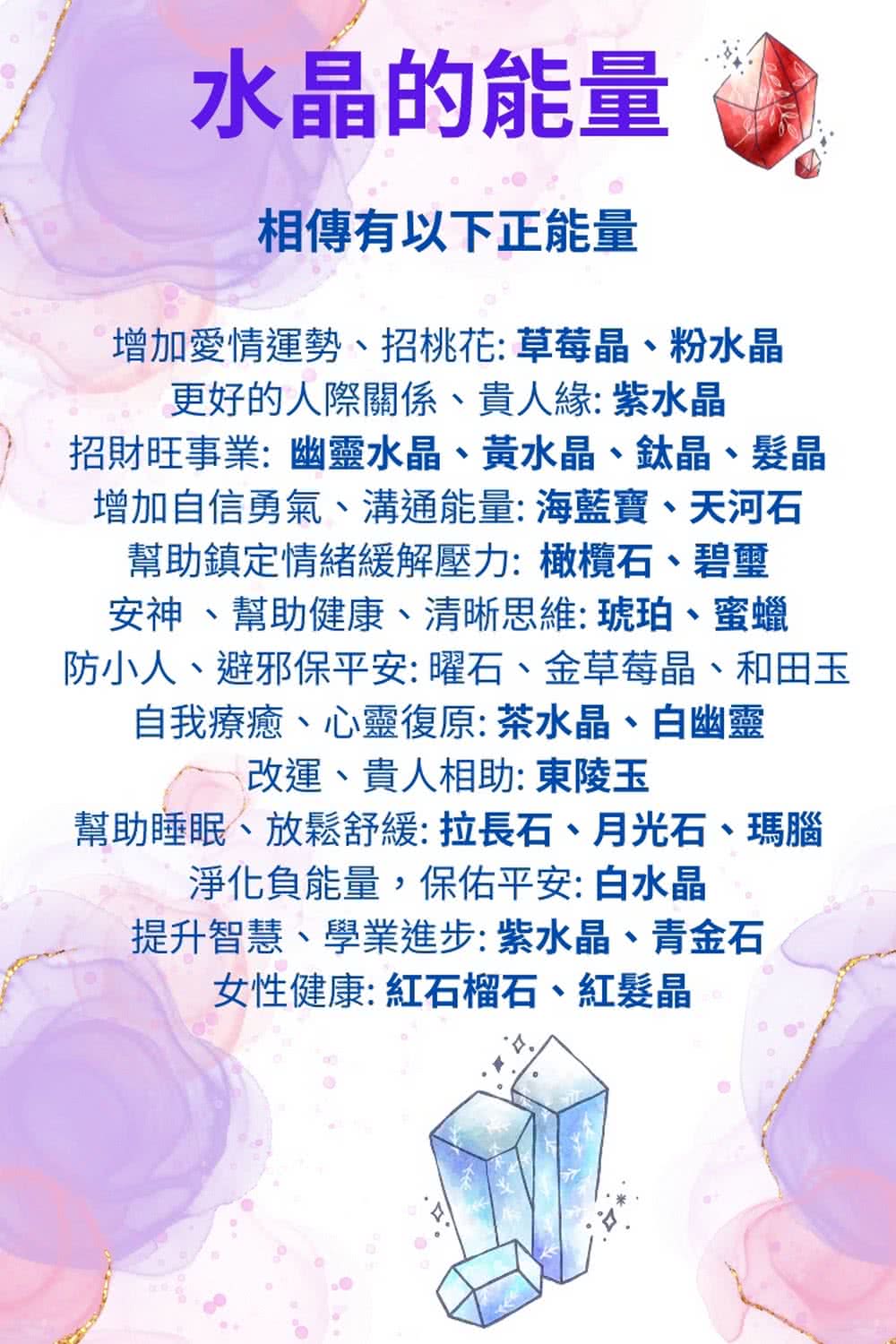 防小人、避邪保平安 曜石、金草莓晶、和田玉