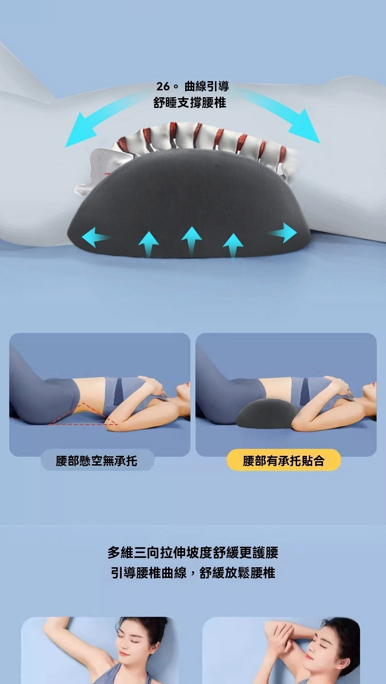 多維三向拉伸坡度舒緩更護腰