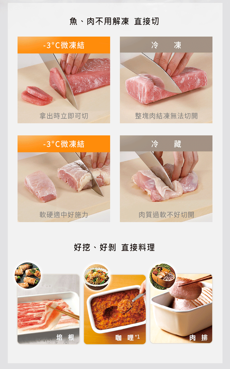 魚、肉不用解凍 直接切