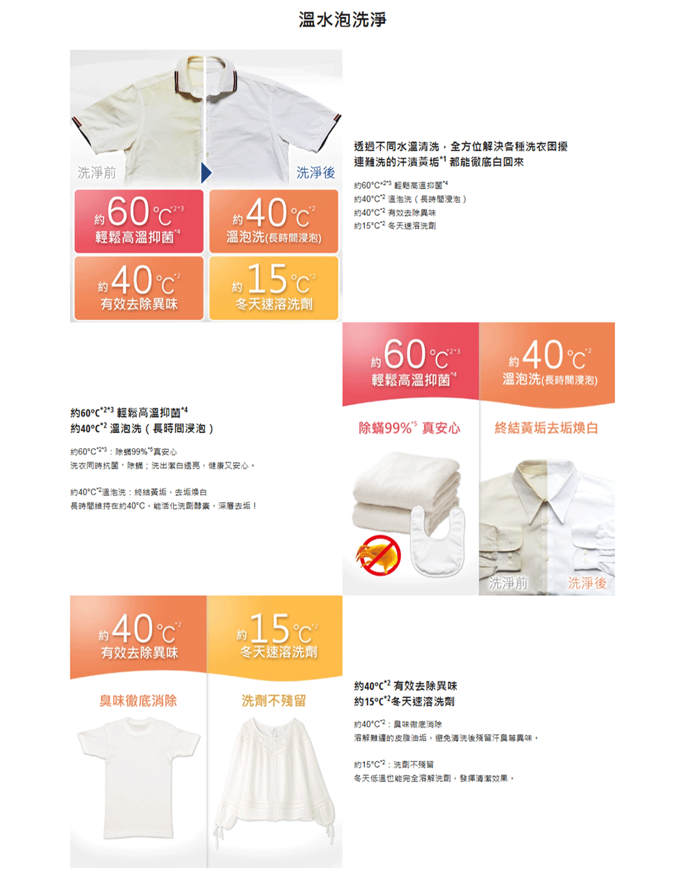 Panasonic國際牌 NA-D106X3 - 詳情5