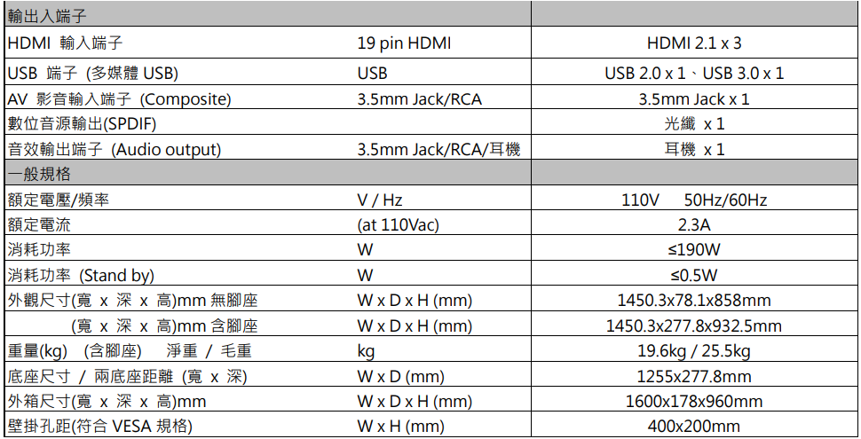 SAMPO聲寶 QM-65QC230 - 詳情6