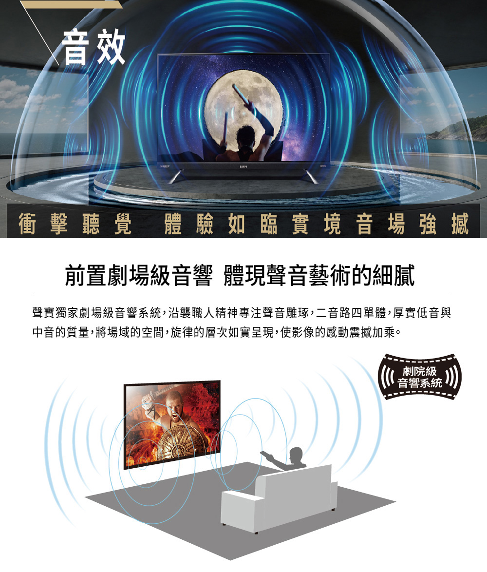 SAMPO聲寶 QM-65QC230 - 詳情13