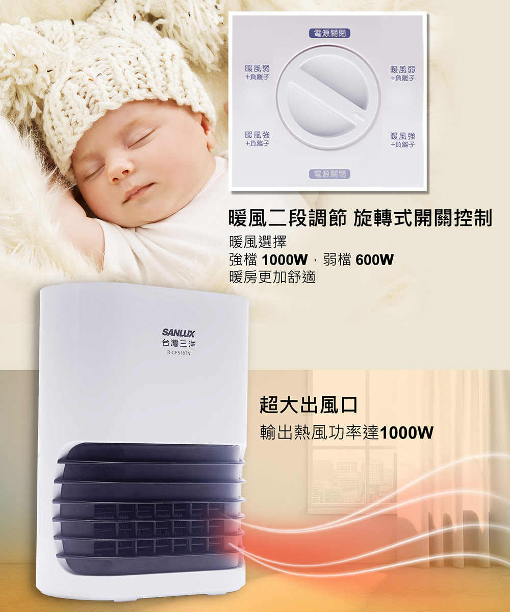 SANLUX 台灣三洋 PTC陶瓷負離子電暖器(R-CF51