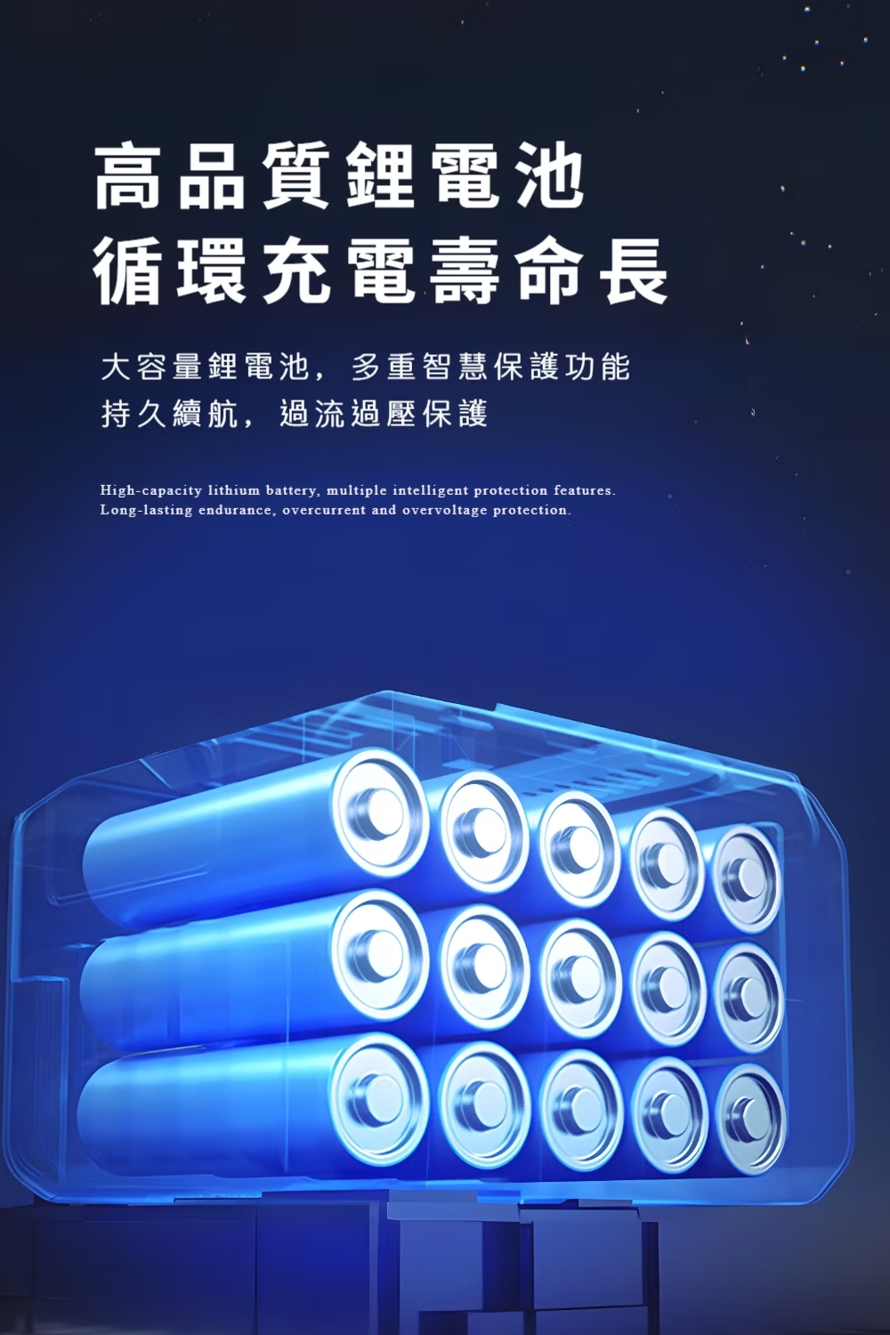 高品質鋰電池 循環充電壽命長 大容量鋰電池,多重智慧保護功能 持久續航,過流過壓保護 