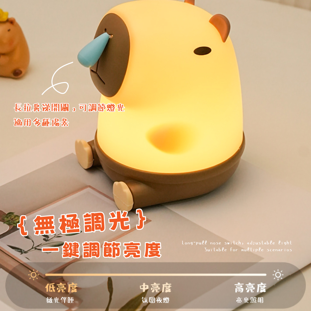 é·æé¼»æ¶éé¢,å¯èª¿ç¯çå