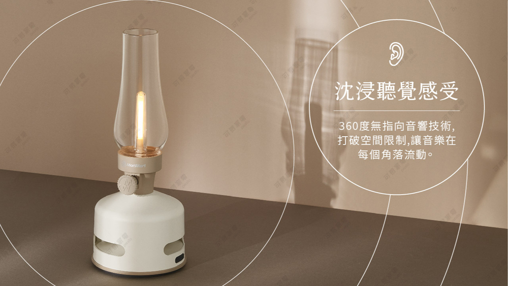 360度無指向音響技術,