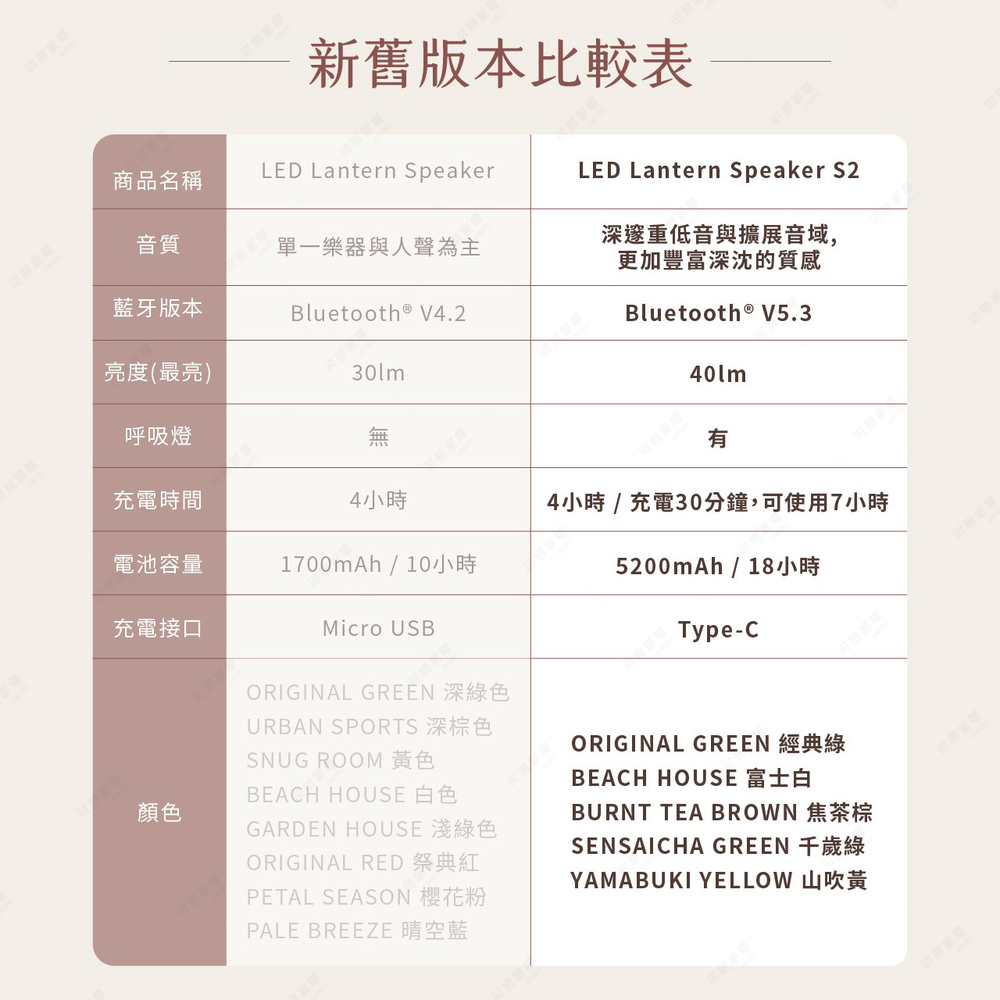 BURNT TEA BROWN 焦茶棕