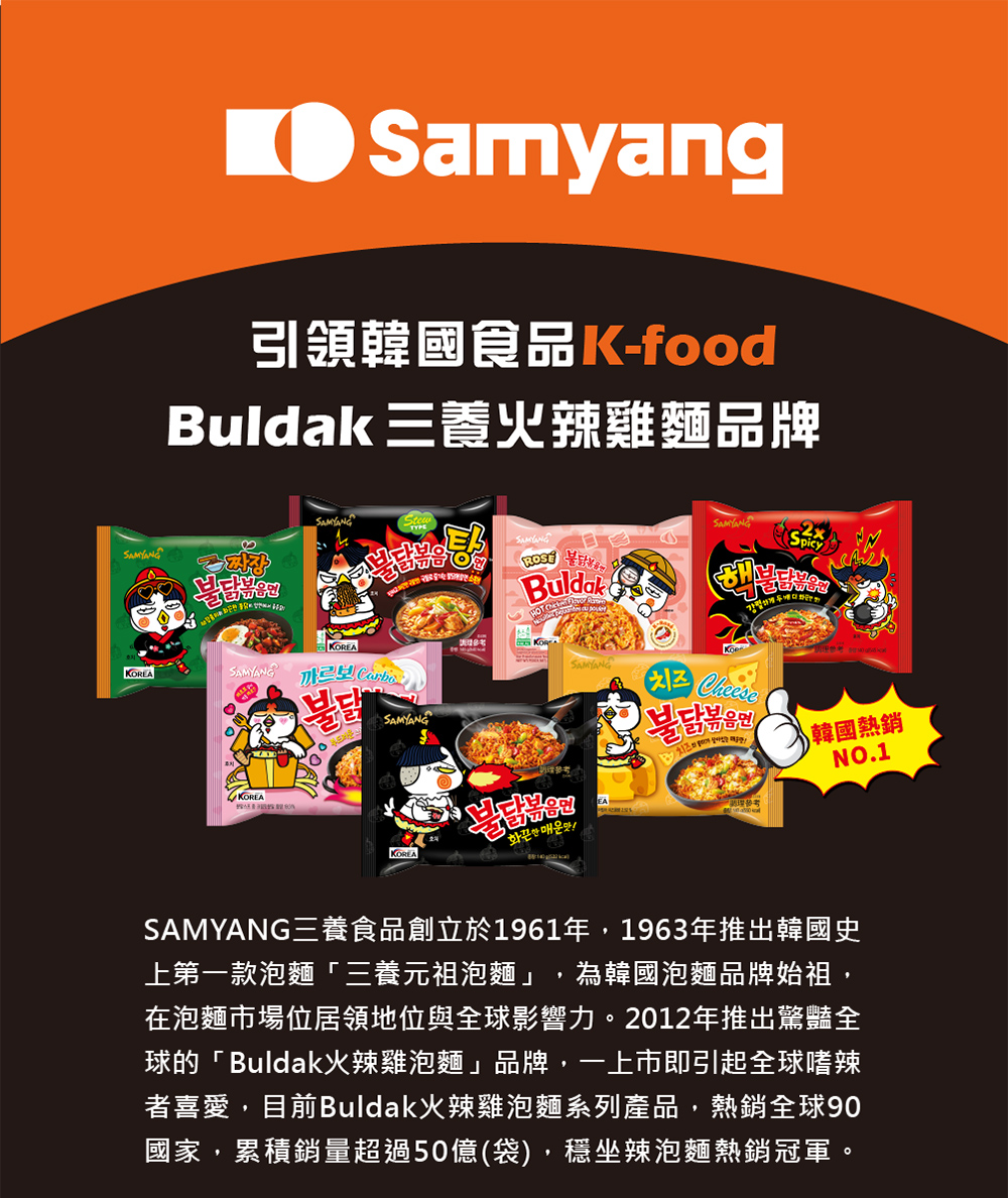 SAMYANG三養食品創立於1961年,1963年推出韓國史