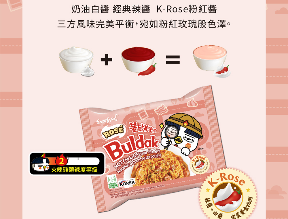 奶油白醬 經典辣醬 KRose粉紅醬 三方風味完美平衡,宛如粉紅玫瑰般色澤。 火辣雞麵辣度等級 辣醬白醬 安美黃金比例 