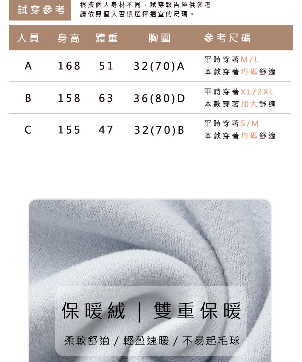 根據個人身材不同,試穿報告僅供參考