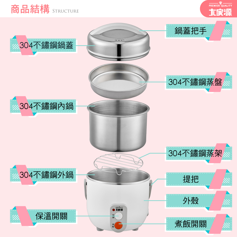 304不鏽鋼鍋蓋