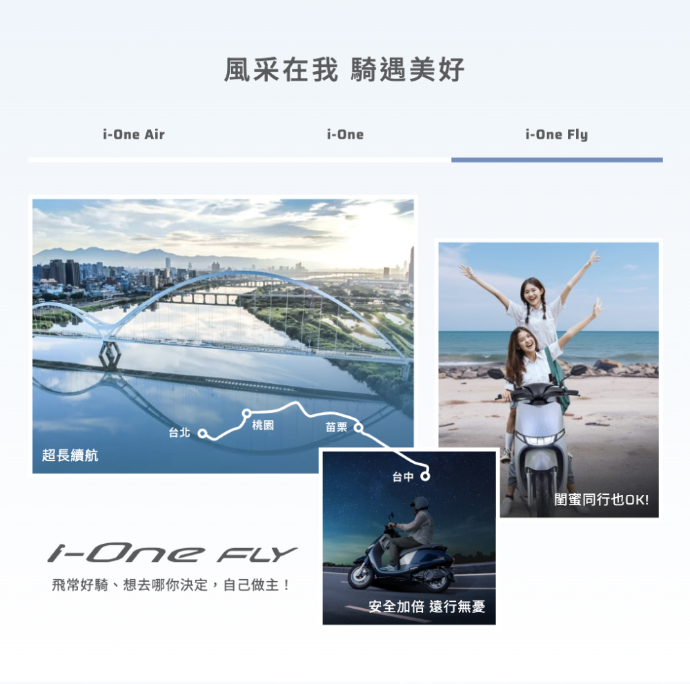 Ionex 光陽電動車 i-One Fly 都會版-10吋(