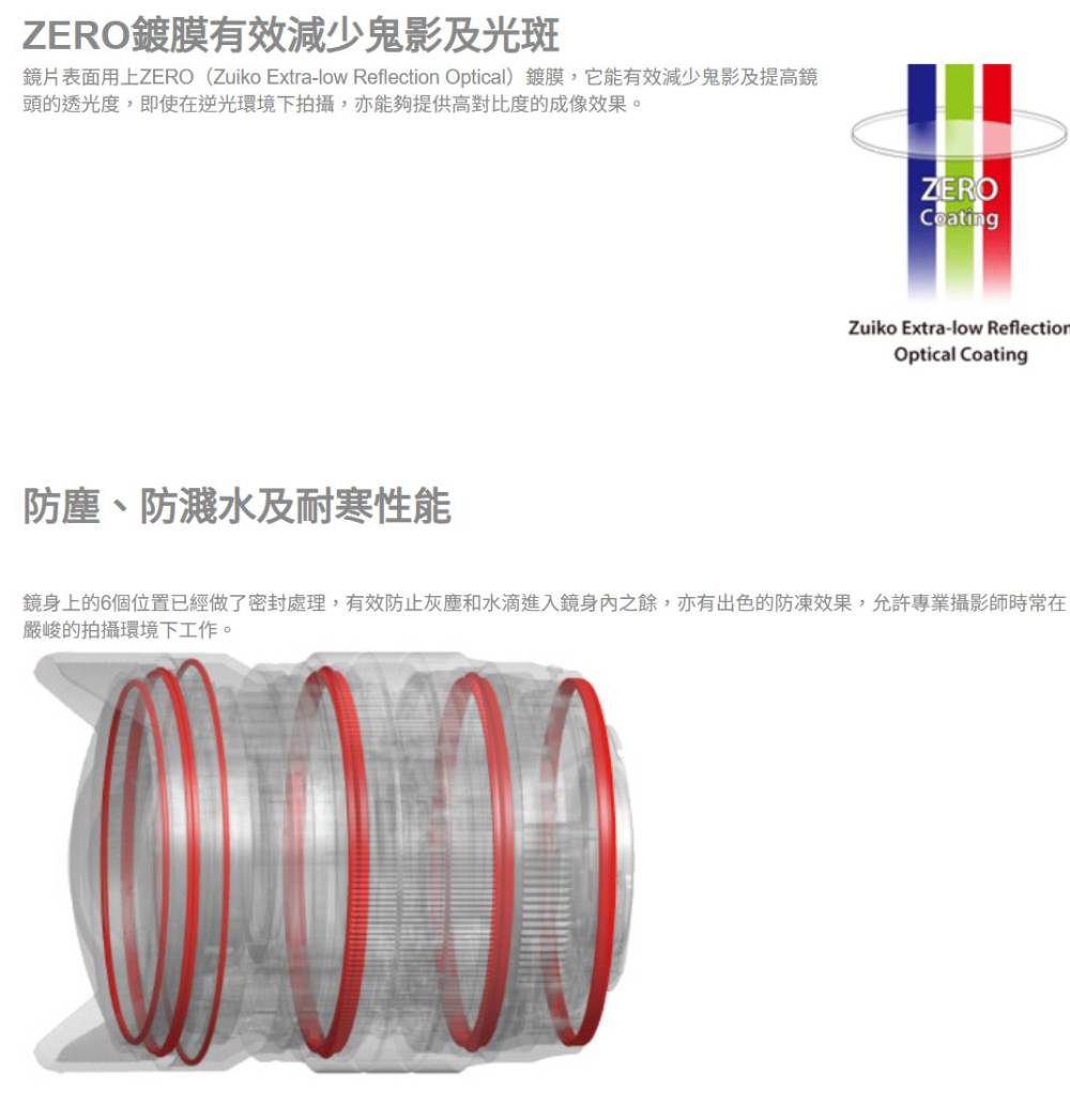 OLYMPUS奧林巴斯 M.ZUIKO DIGITAL ED 8mm F1.8 Fisheye PRO - 詳情6