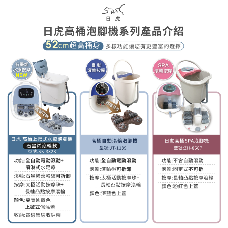 日虎 SK-3323 - 詳情5